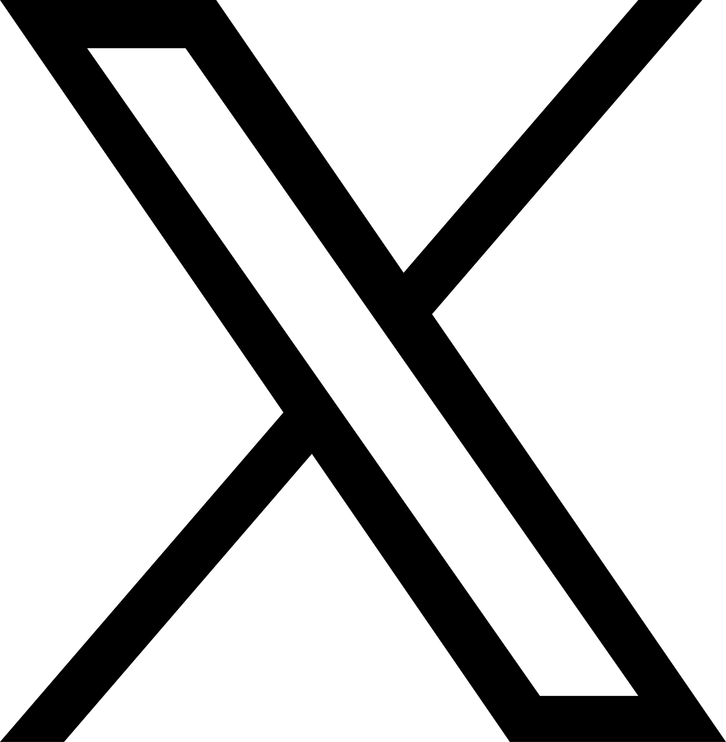 X DZ BANK